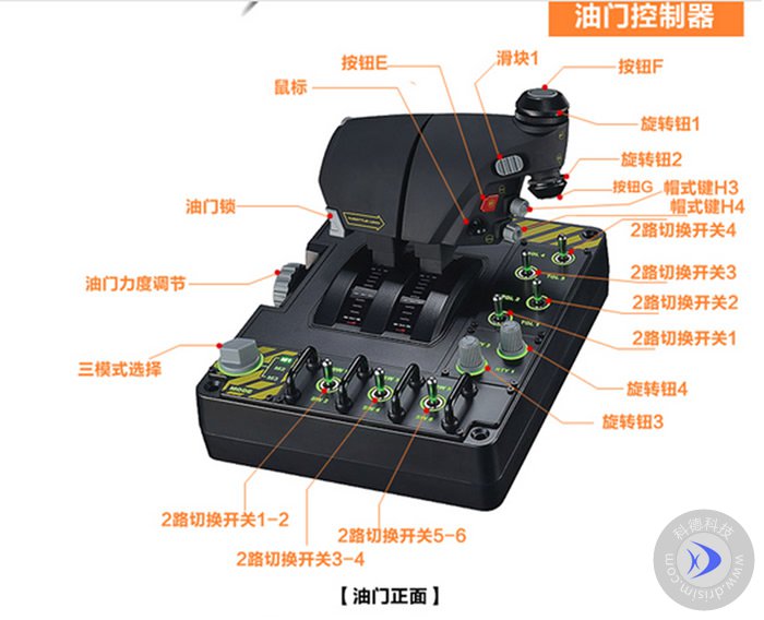 賽鈦客X-55